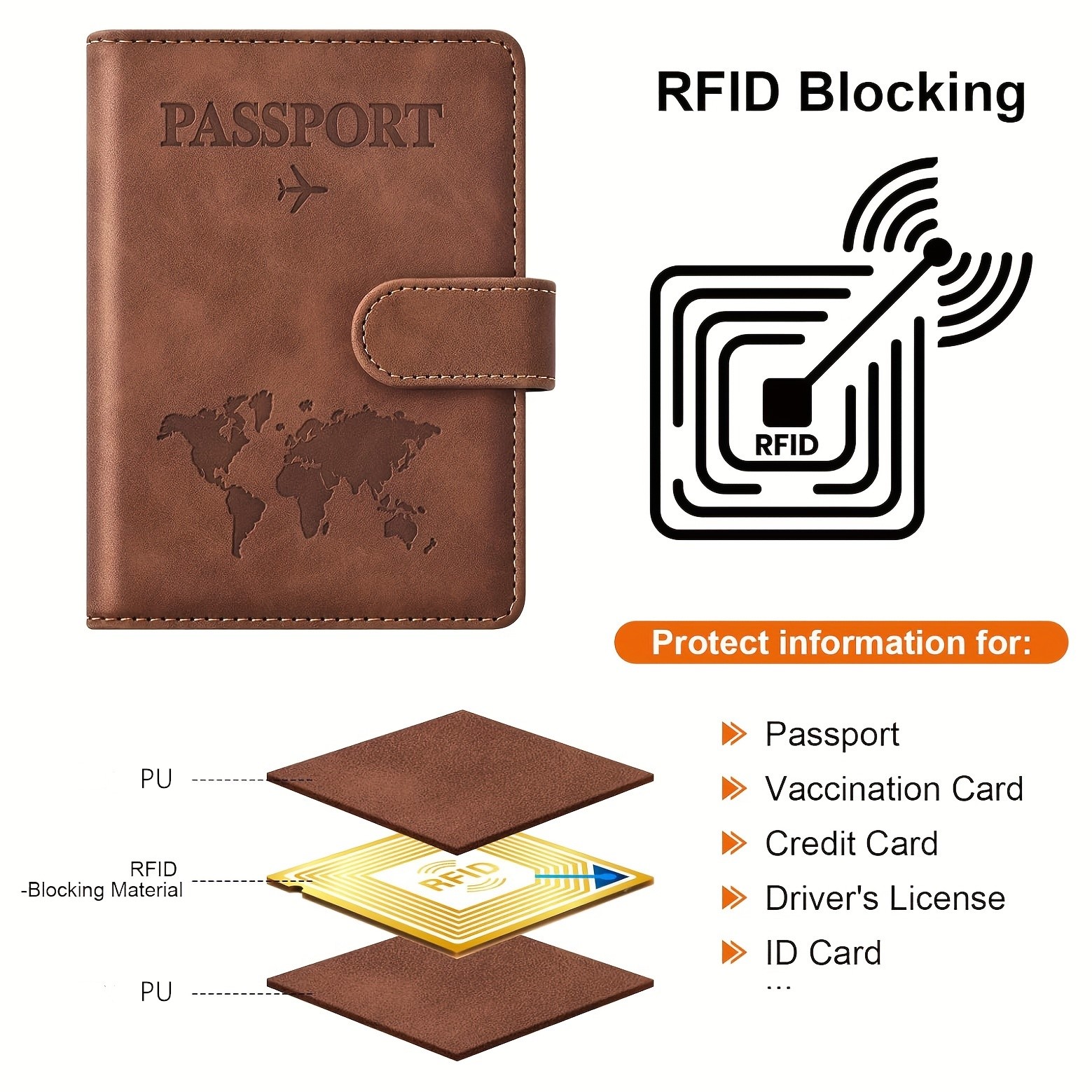 Passport Holder, Passport Cove - Travel Accessories Wallet ulasan dan harga